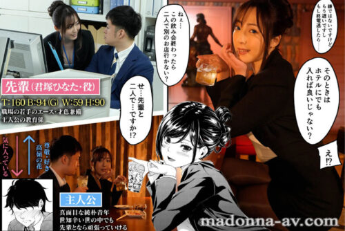 累計3万DL越え！！某SNSで話題沸騰した「理想の女上司」がMadonnaで実写化！！ 原作・IV VA SHIN 職場の先輩 SNSでは公開しきれなかった卑猥なSEXシーンを再現！！さらに実写オリジナル社内FUCKも特別収録！！ 君塚ひなた