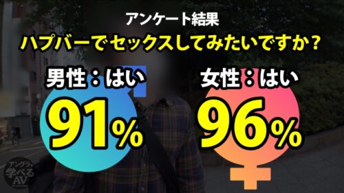 
 「セックスのプロがハプニングバーに潜入取材！見られるセックスだからこそ女の子をイカせられる！【ハプニングバー初心者でもセックスできる方法(MGS動画限定！特典映像)】」