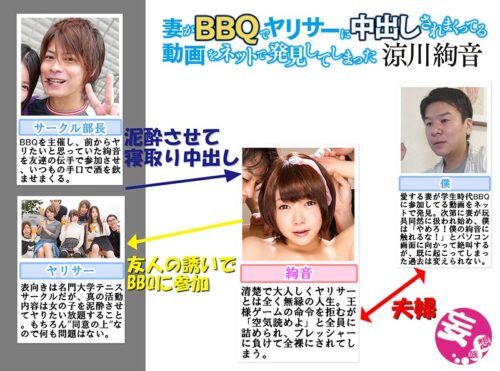 妻がBBQでヤリサーに中出しされまくってる動画をネットで発見してしまった 涼川絢音