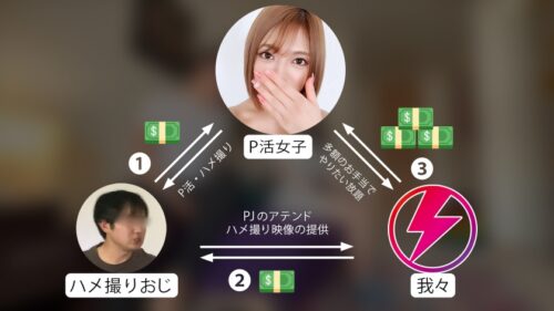 
 「【高身長ギャル】マナちゃん(年齢不詳) GAL 小麦色のパパ活ギャルと鬼の5P！【パパ活】」