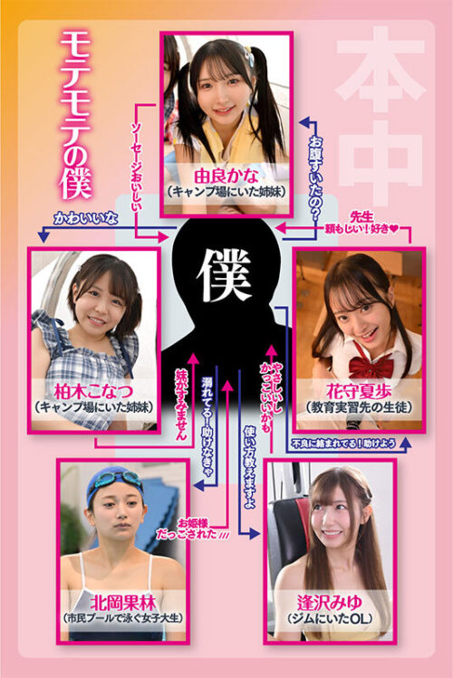 超!モテキ! ただ人助けをしただけなのに、5人の女の子から連続で惚れられてめちゃくちゃ中出しできた奇跡の1日。 逢沢みゆ 由良かな 北岡果林 柏木こなつ 花守夏歩