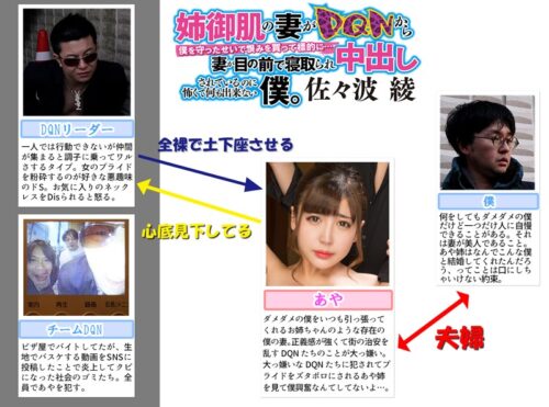 My Protective Wife Targeted for Revenge