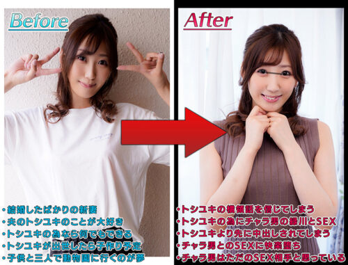 Cuckolding Videos of My Beloved Wife with a Coworker