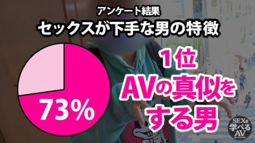 
 「＜2022年 年間売上ランキング1位＞真似すれば必ずイカせられる！セックスのプロが実践まじえて講義 本当に気持ちいいセックス【教科書にできるAV】」