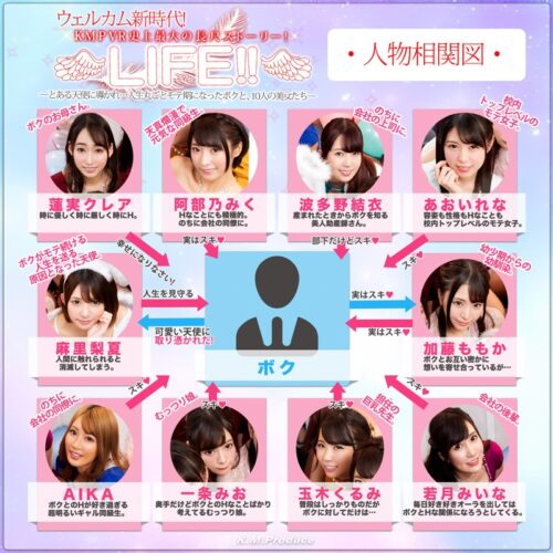 【VR】Welcome to the New Era! KMPVR's Longest Story Ever! LIFE!!